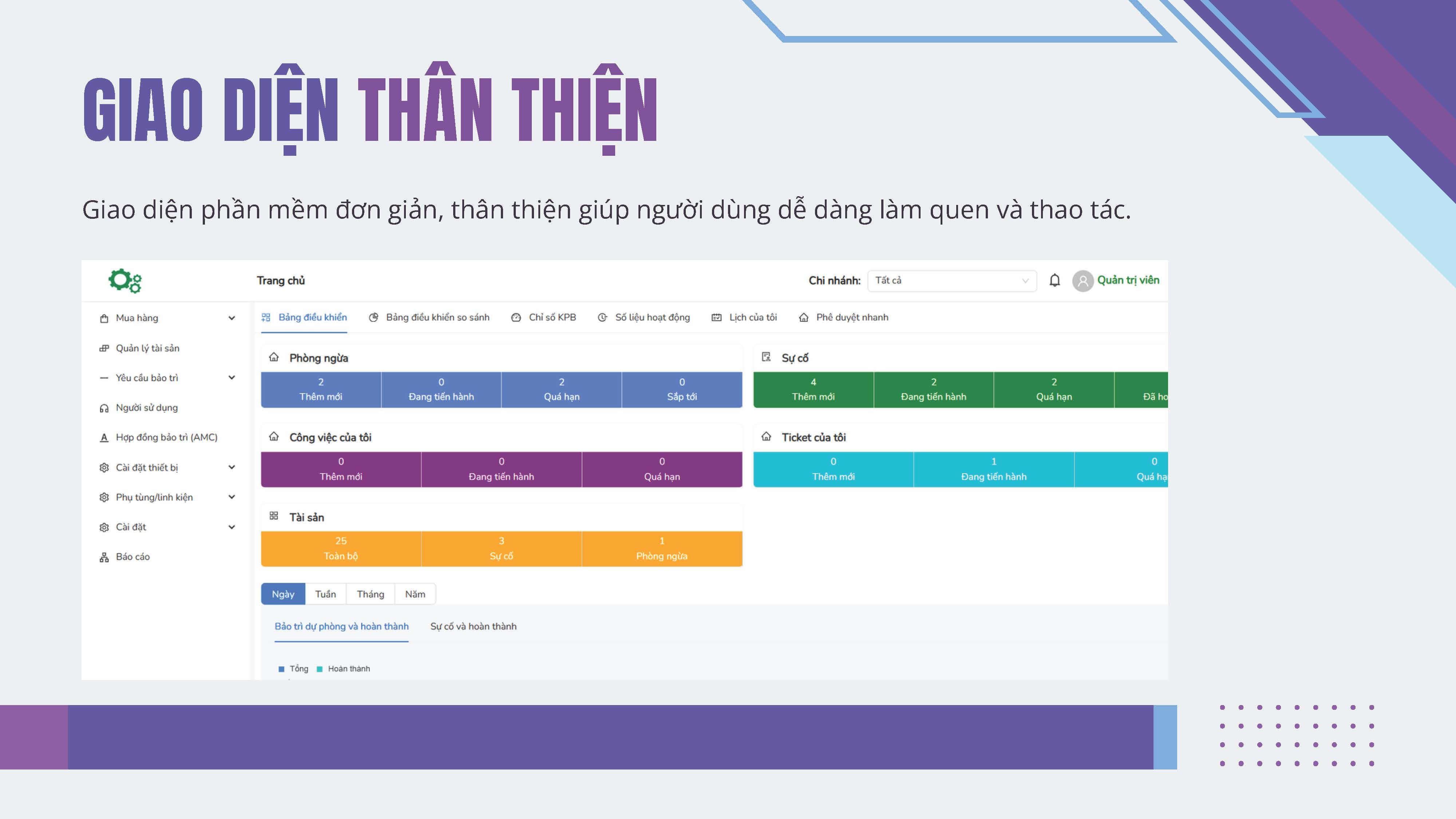 Phần mềm quản lý bảo trì CMMS